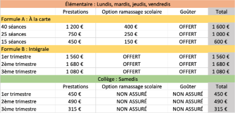 Anim&Tap éducation