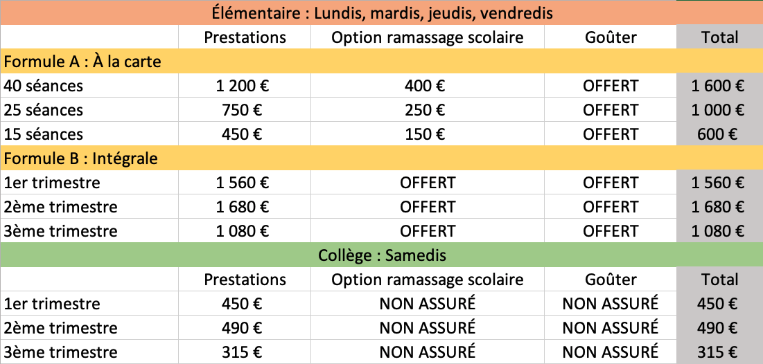 Anim&Tap éducation