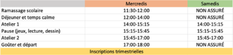 Anim&Tap éducation