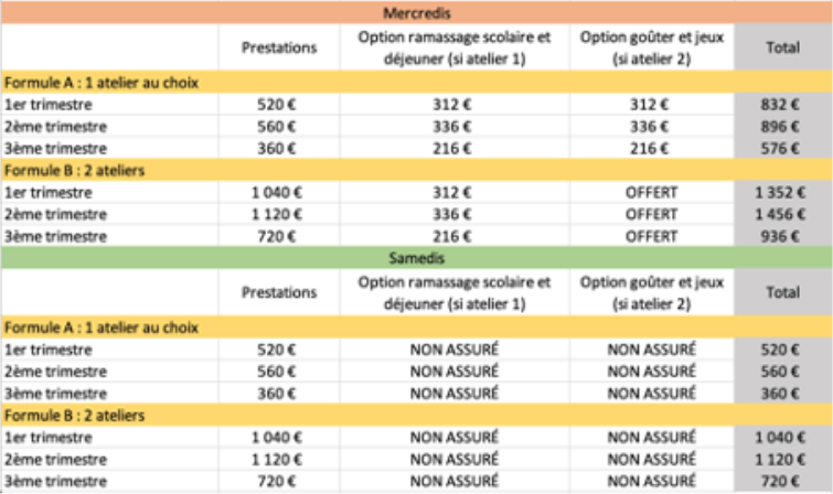 Anim&Tap éducation
