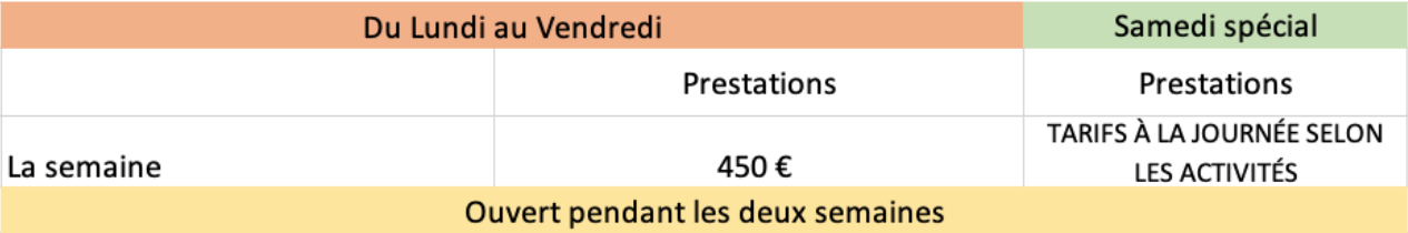 Anim&Tap éducation