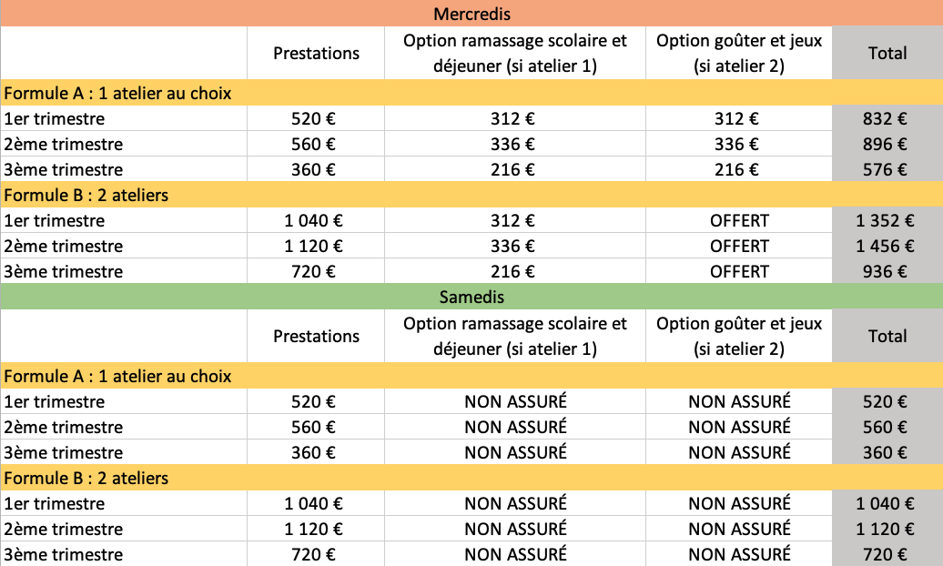 Anim&Tap éducation