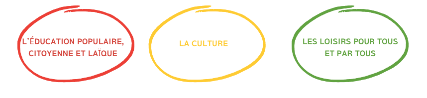 Valeurs d'Anim&tap: éducation populaire, culture, loisirs pour tous et pour tous